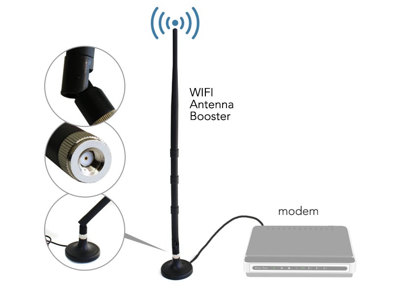 Booster Wifi Antenna