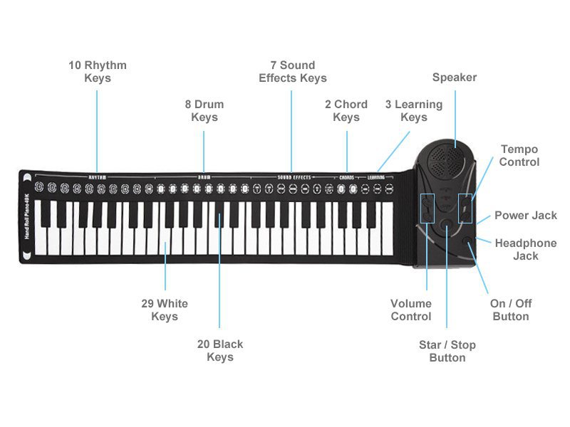 Portable Piano Keyboard @ Crazy Sales - We have the best daily deals