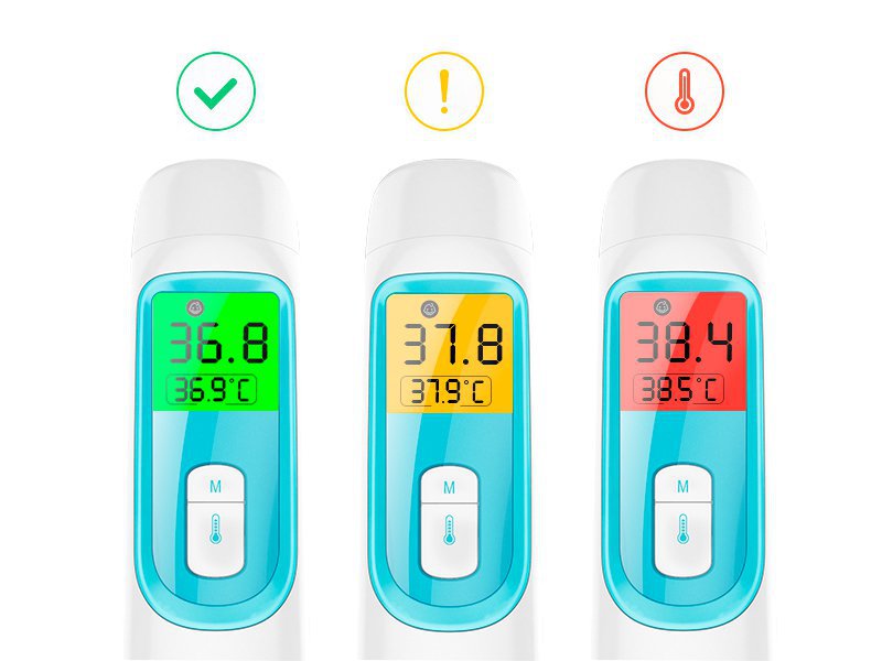 Non-Contact Infrared Digital Thermometer 4 in 1